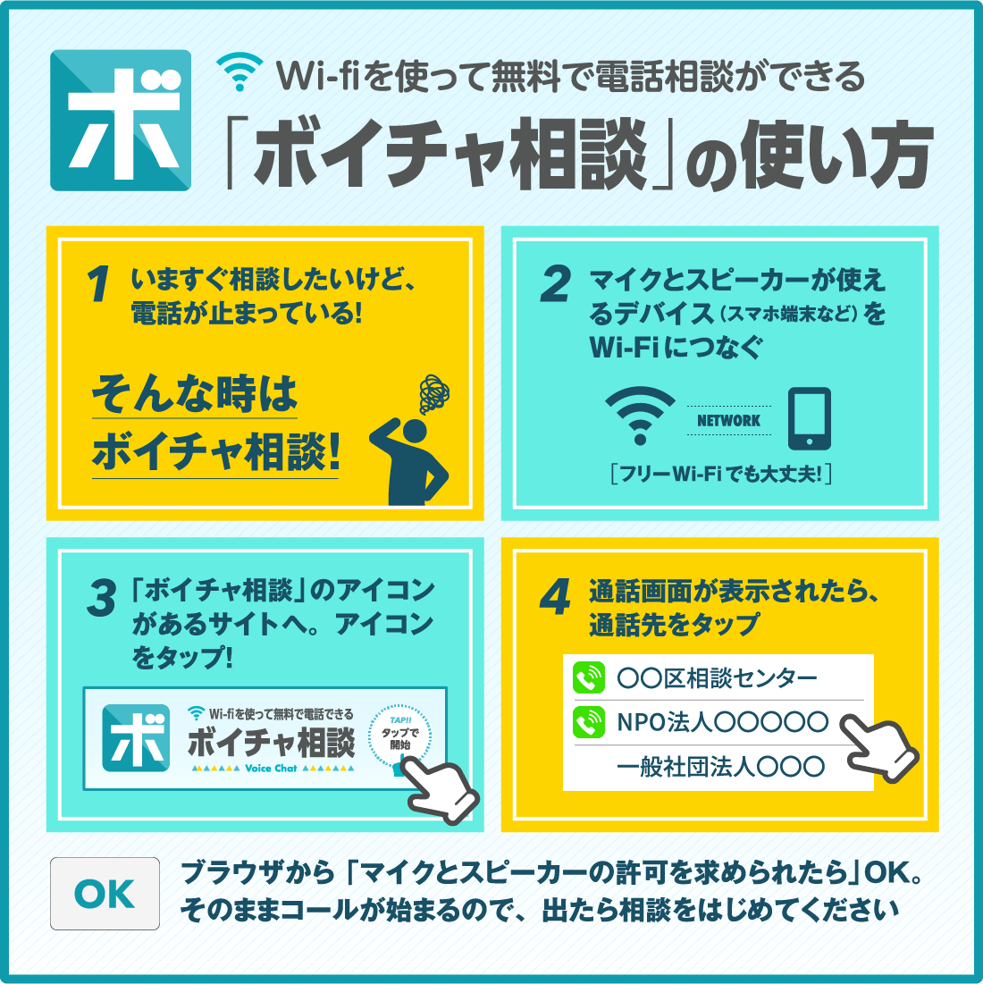 「ボイチャ相談」プロジェクトに参画し、電話契約がない、または回線停止状態にある方からのご相談をお受けできるようになりました