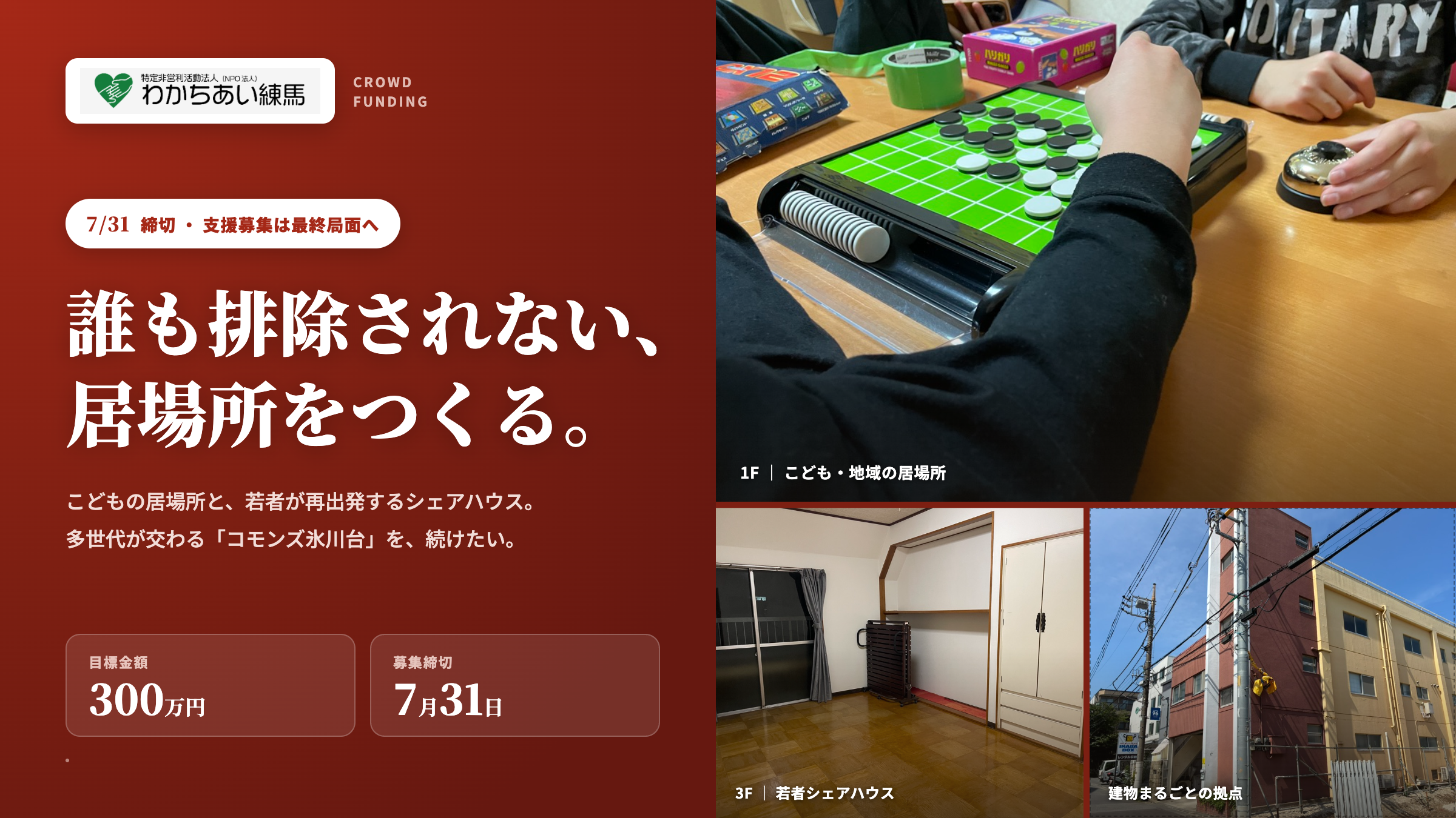 クラウドファンディング
